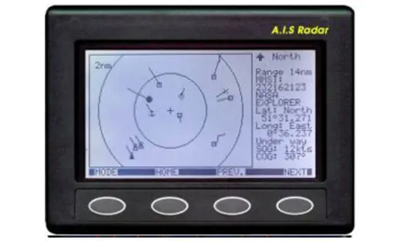 AIS Radar Receiver