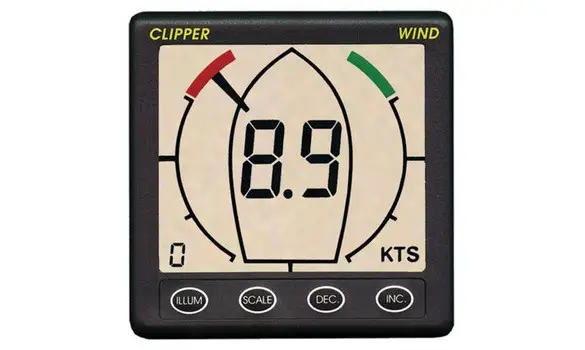 Clipper Wind System V2