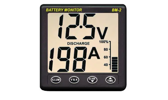 Clipper BM-2 batterij monitor